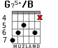 G75+/B for guitar - option 4