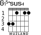 G75+sus4 for guitar - option 2