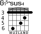 G75+sus4 for guitar - option 4