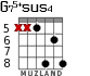G75+sus4 for guitar - option 5