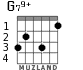 G79+ for guitar - option 2