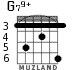 G79+ for guitar - option 4