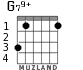 G79+ for guitar - option 1