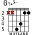 G7+5- for guitar - option 2