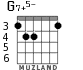 G7+5- for guitar - option 3