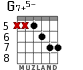 G7+5- for guitar - option 4