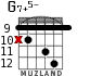 G7+5- for guitar - option 5