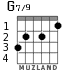 G7/9 for guitar - option 3