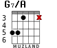 G7/A for guitar - option 2