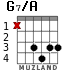 G7/A for guitar - option 3