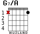 G7/A for guitar