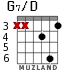 G7/D for guitar - option 4