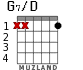G7/D for guitar - option 1