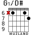 G7/D# for guitar - option 3