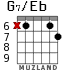 G7/Eb for guitar - option 3