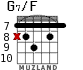 G7/F for guitar - option 5