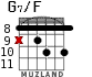 G7/F for guitar - option 7