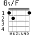 G7/F for guitar - option 1