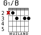 G7/B for guitar - option 2