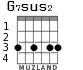 G7sus2 for guitar - option 3