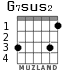 G7sus2 for guitar - option 1