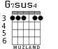 G7sus4 for guitar - option 3