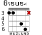 G7sus4 for guitar - option 6
