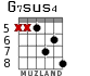 G7sus4 for guitar - option 7