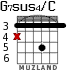 G7sus4/C for guitar - option 2