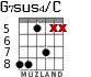 G7sus4/C for guitar - option 5