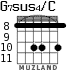 G7sus4/C for guitar - option 6