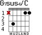 G7sus4/C for guitar - option 1