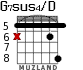 G7sus4/D for guitar - option 5