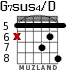 G7sus4/D for guitar - option 6