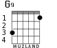 G9 for guitar - option 2
