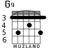 G9 for guitar - option 5