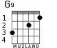 G9 for guitar - option 1