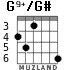 G9+/G# for guitar - option 3