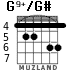 G9+/G# for guitar - option 4