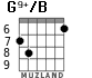 G9+/B for guitar - option 2