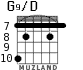 G9/D for guitar - option 2