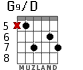 G9/D for guitar - option 1
