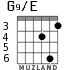 G9/E for guitar - option 3