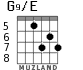 G9/E for guitar - option 4