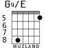 G9/E for guitar - option 5