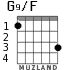 G9/F for guitar - option 2