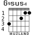 G9sus4 for guitar - option 2