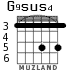G9sus4 for guitar - option 3
