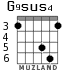 G9sus4 for guitar - option 5