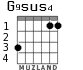 G9sus4 for guitar - option 1
